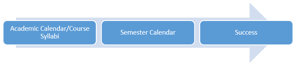 semestercalendar