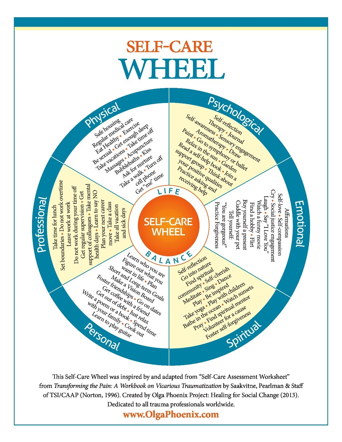 4N6Nursing Self Care